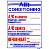 AIR CONDITIONING RATES  #AP104